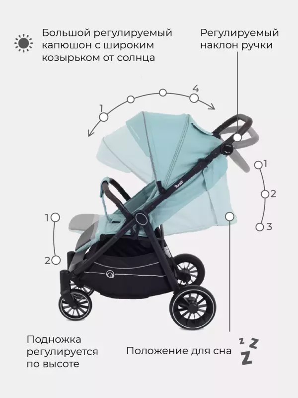 Коляска прогулочная Rant Beat Ocean Green