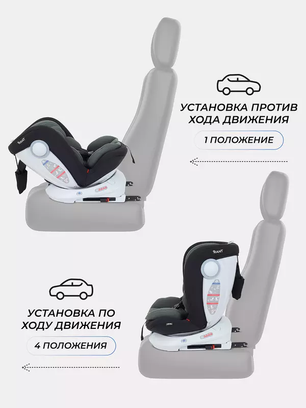 Автокресло Rant Drive Isofix 0/1/2/3 (0-36 кг) Green